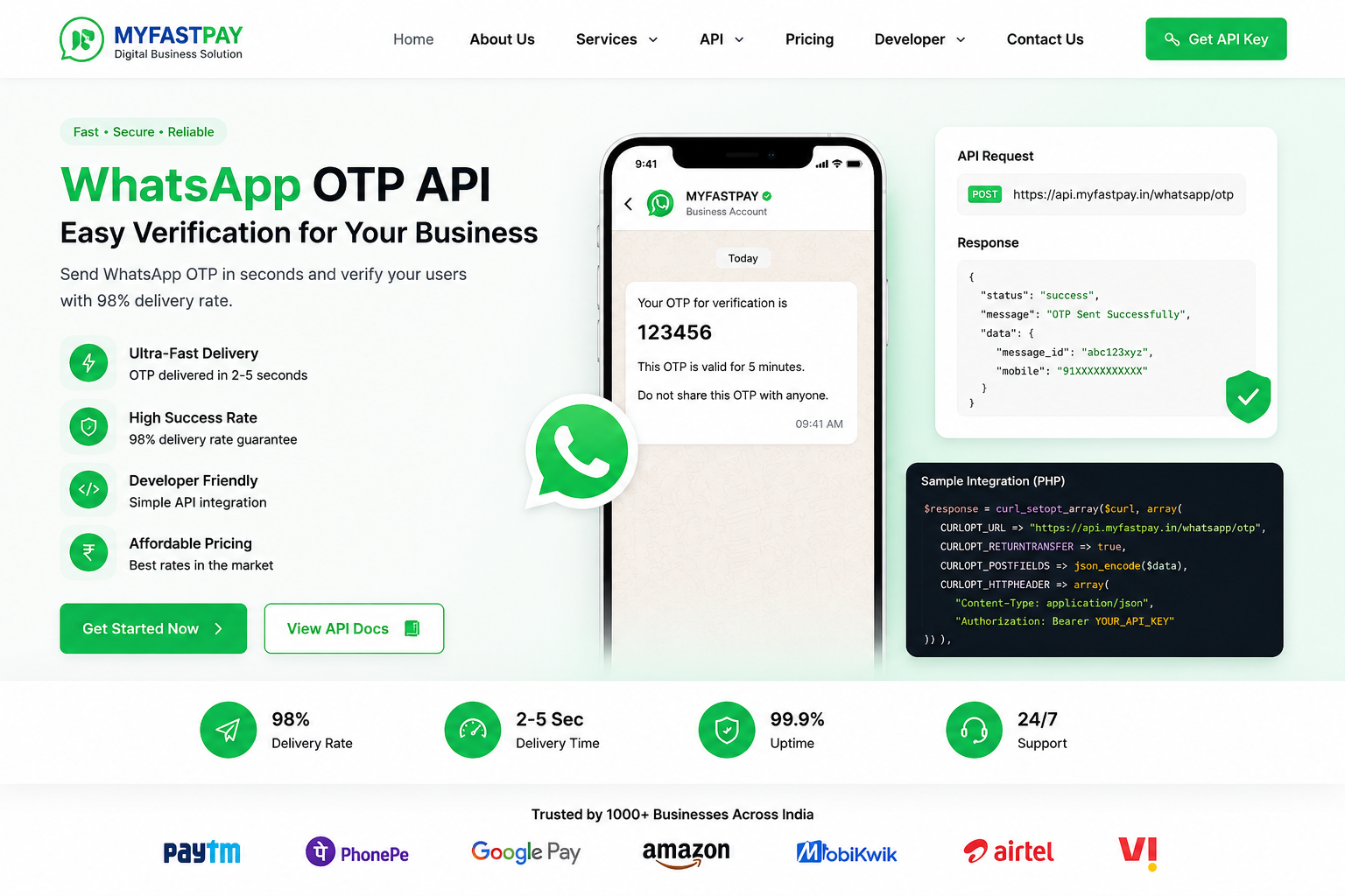 WhatsApp OTP API