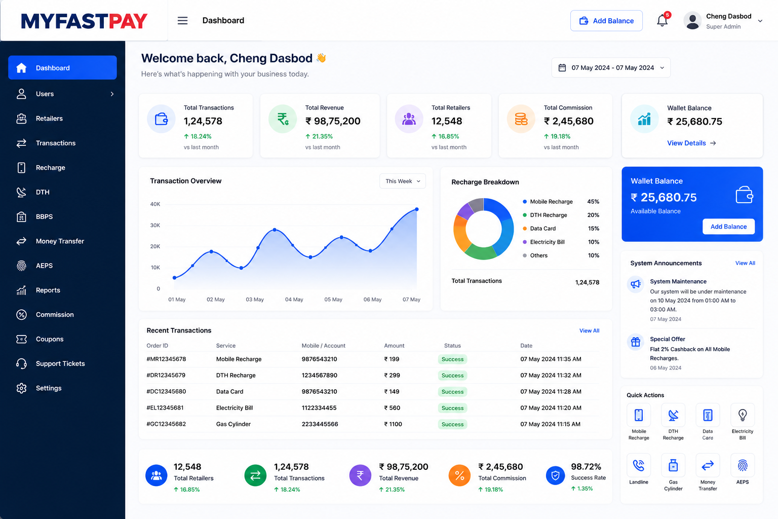 Recharge API
