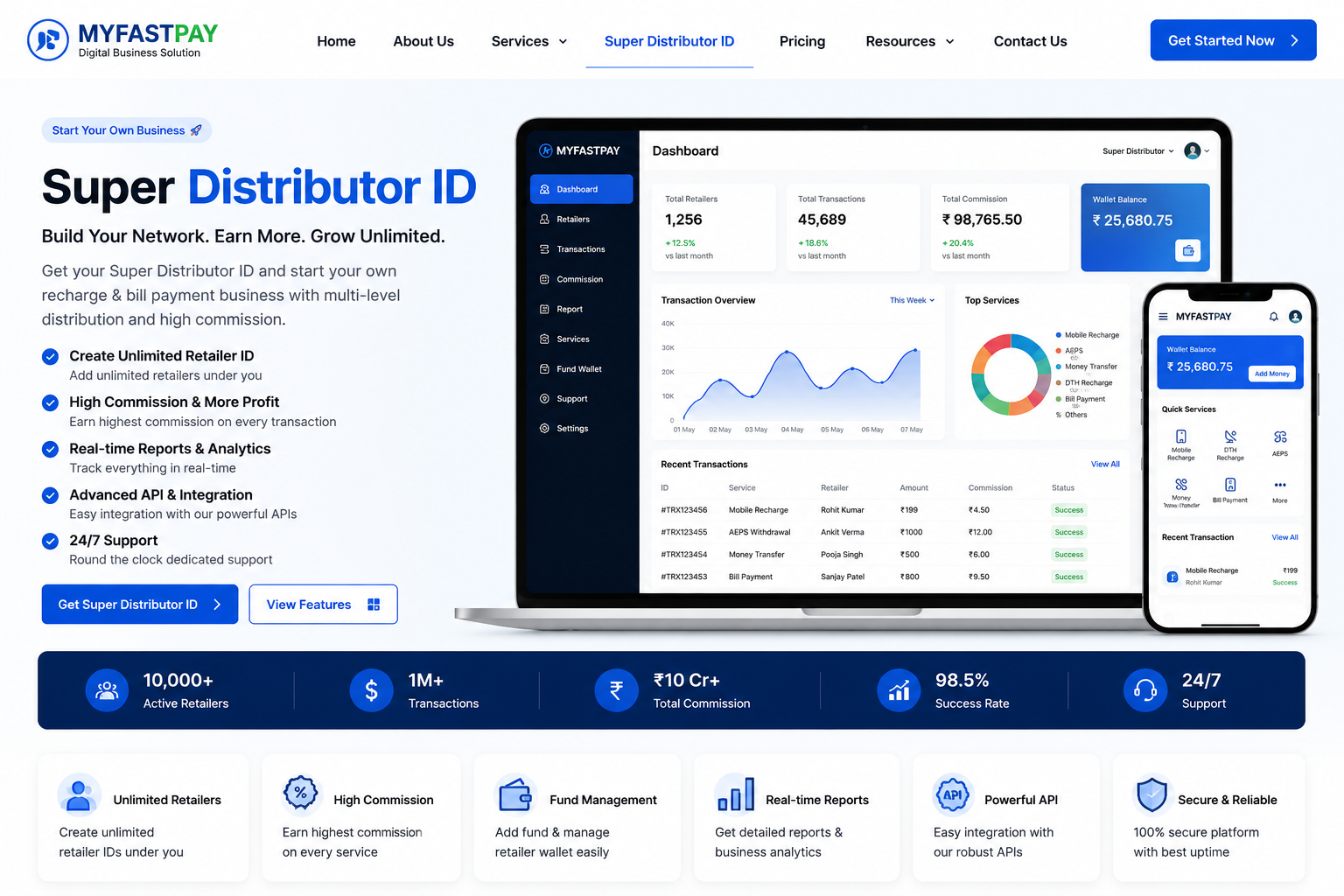 Super Distributor ID